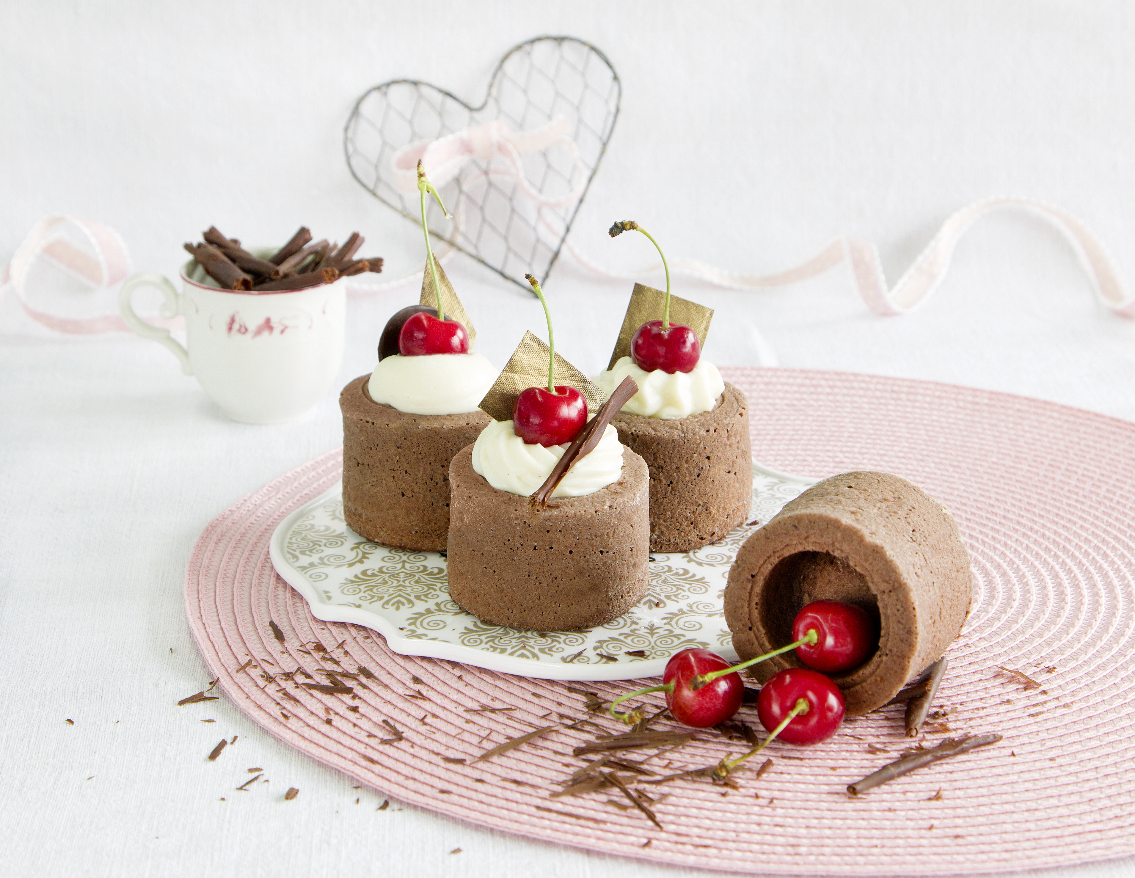 Cake Cups Backblech